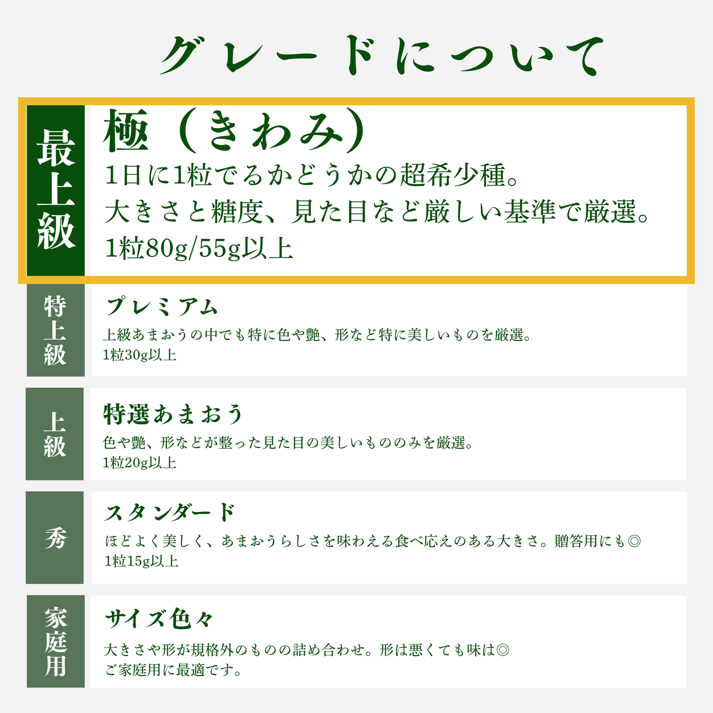 特大あまおう苺「極」