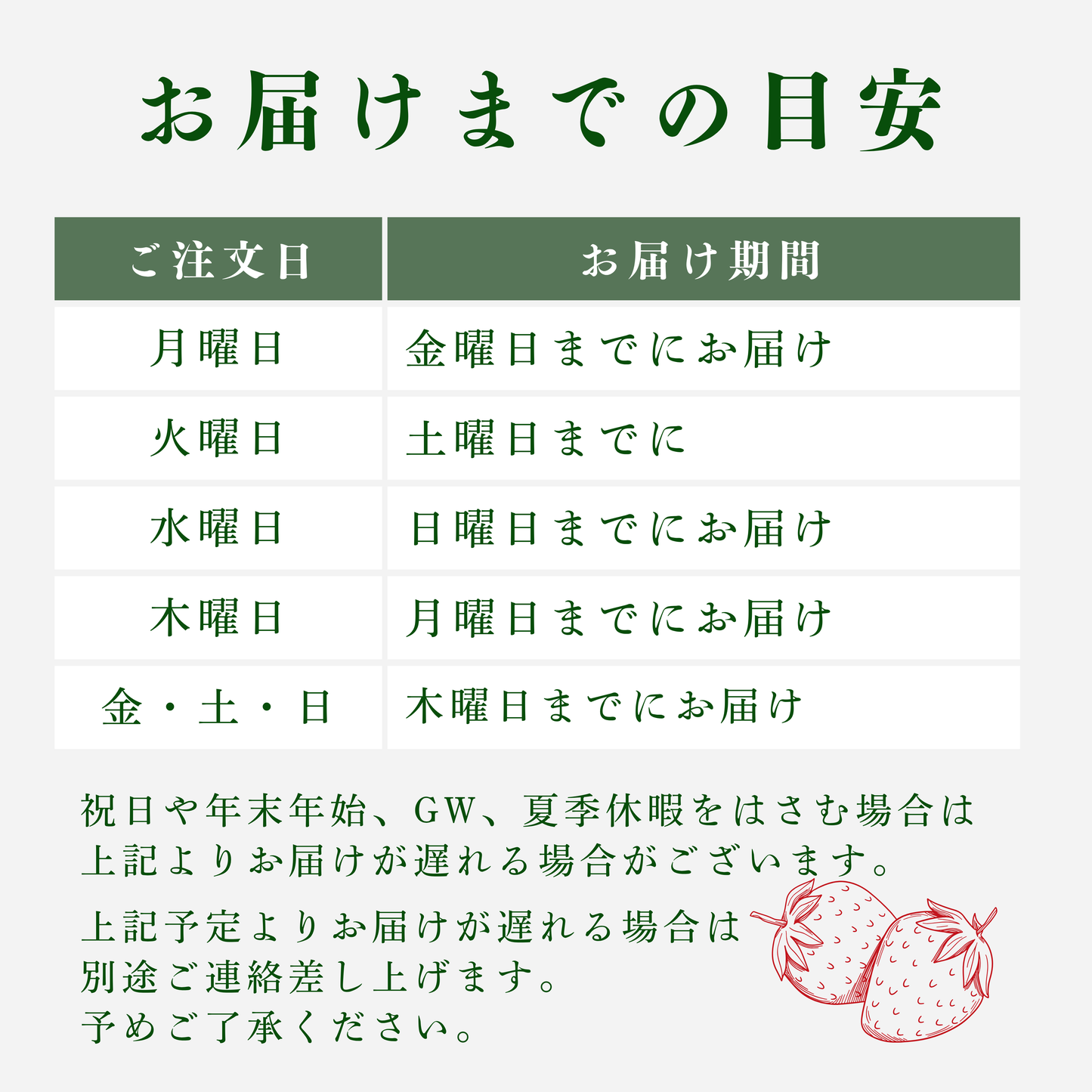 あまおうづくしの”幸せ”スイーツセット
