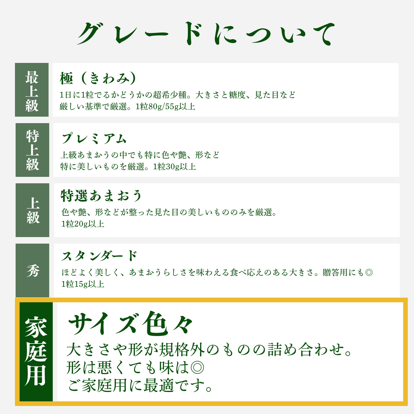 あまおう サイズ色々