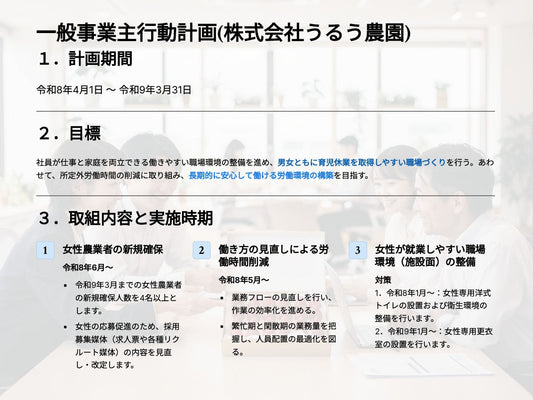 【お知らせ】誰もが働きやすい農園を目指して