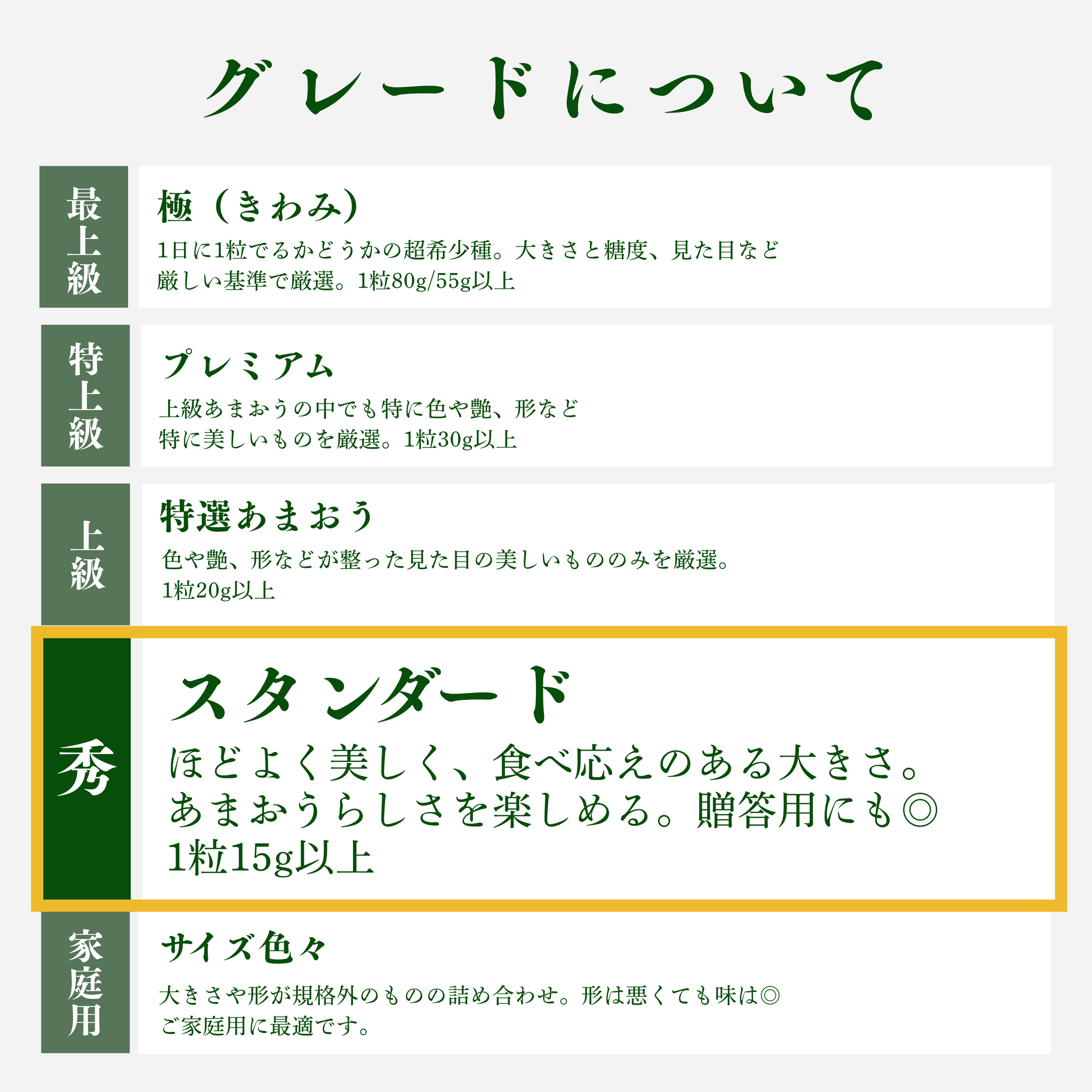 あまおう大福セット