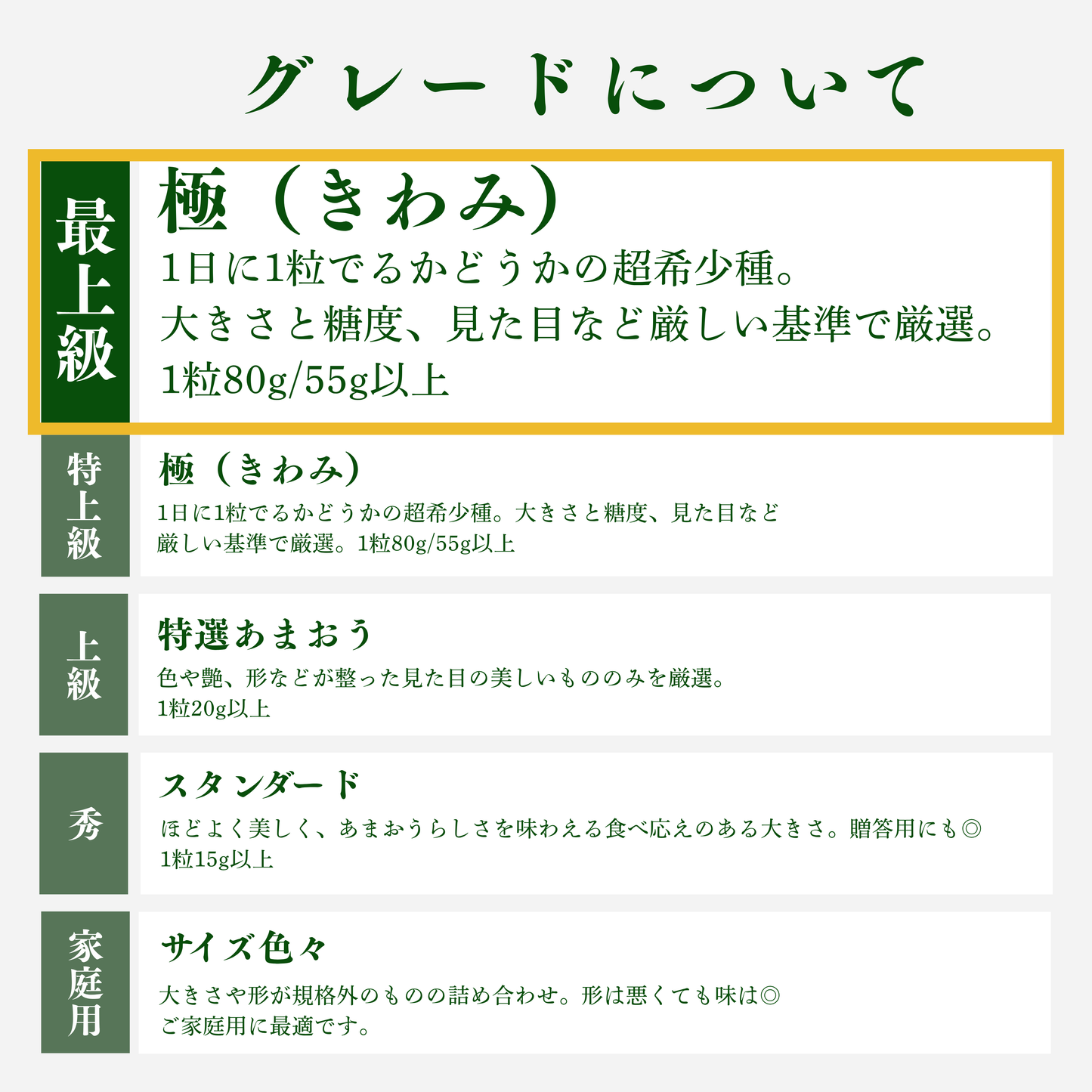 特大あまおう苺「極」