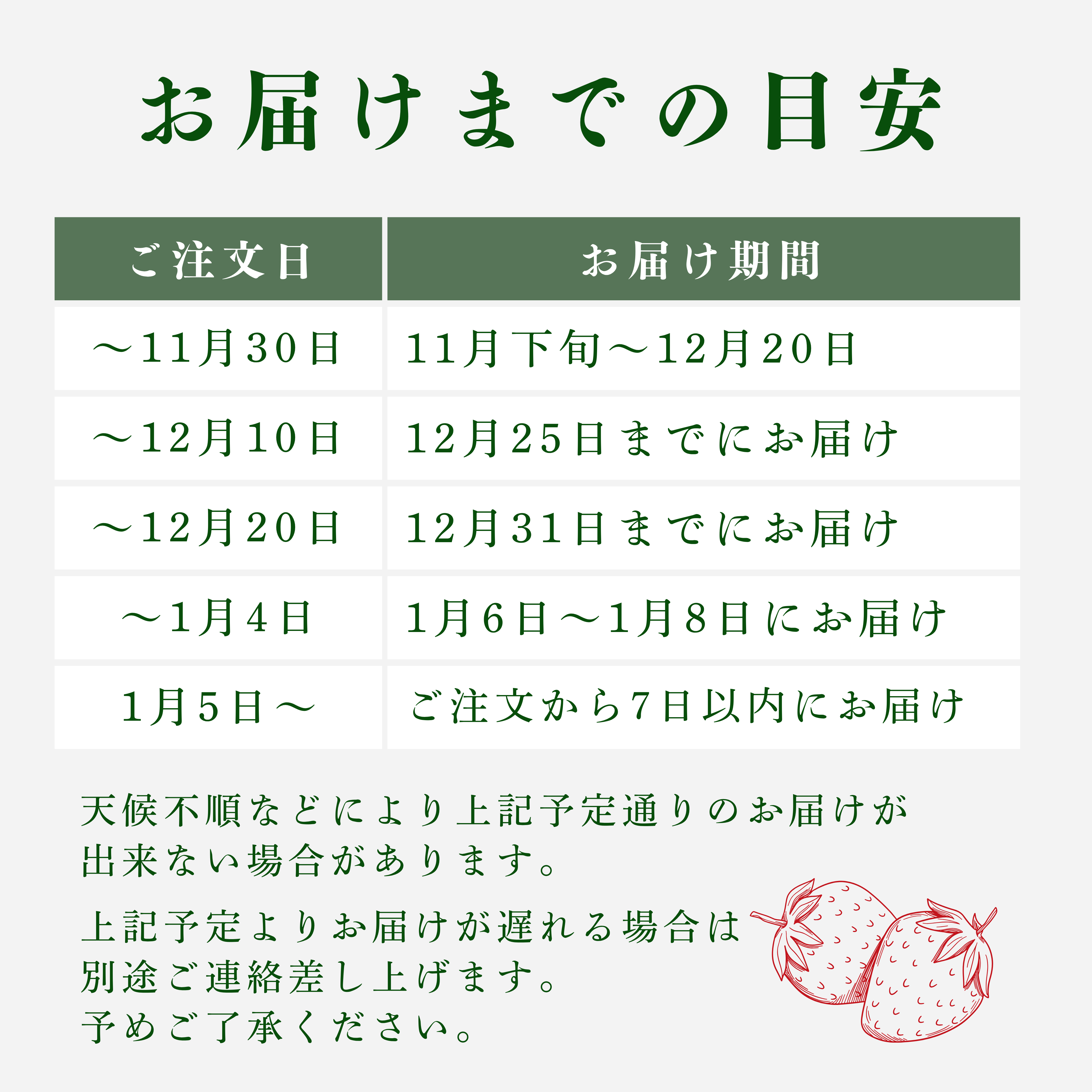 プレミアム極上紅白あまおう