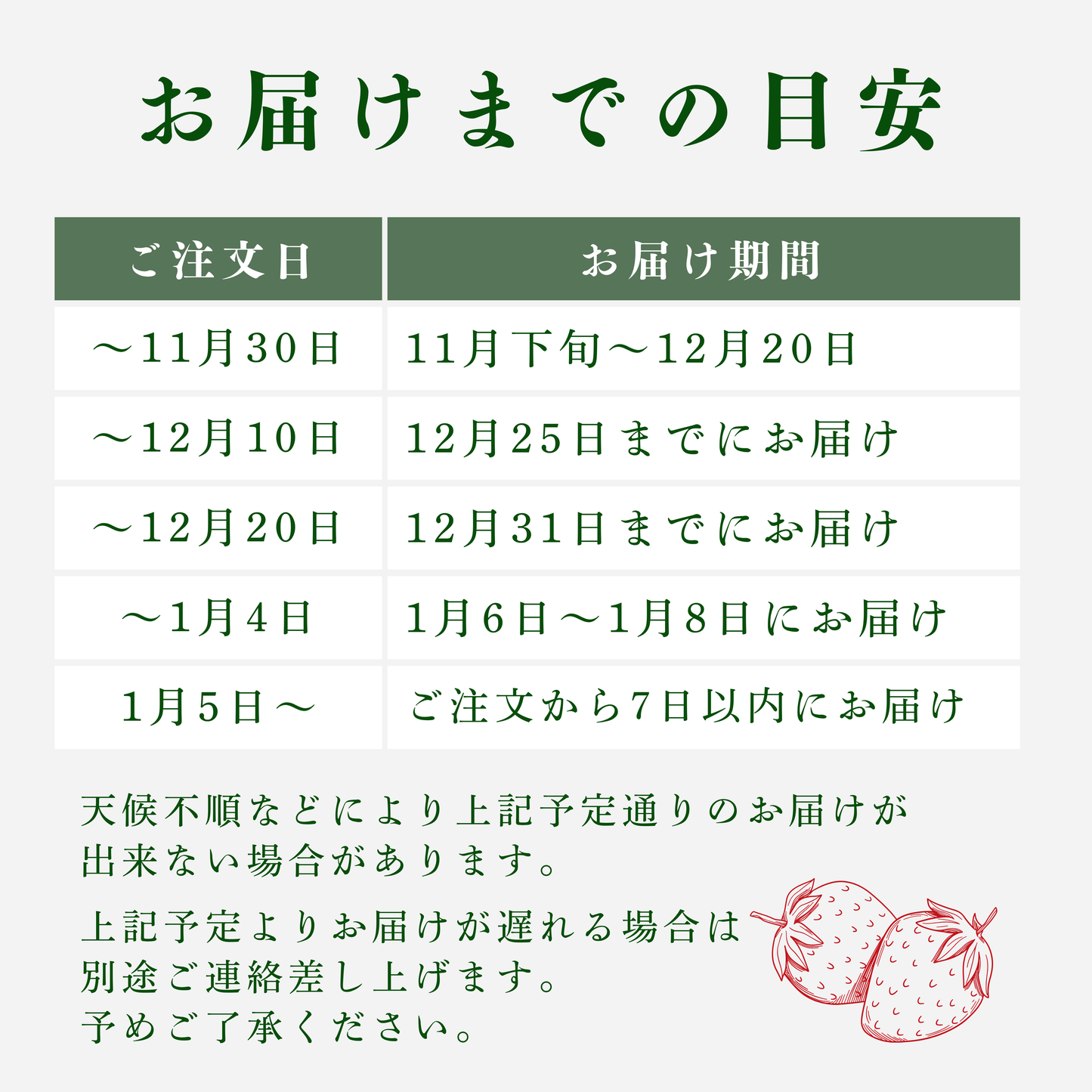 特大あまおう苺「極」