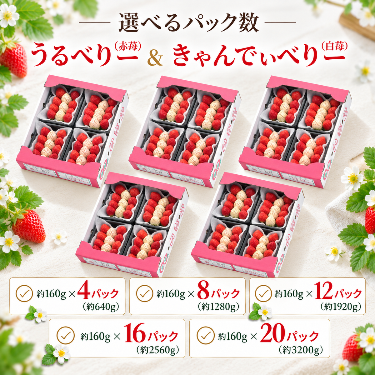 【予約販売 2026年12月1日～30日 順次発送予定】うるべりー きゃんでぃーべりーMLサイズ 640g～3200g【送料無料】